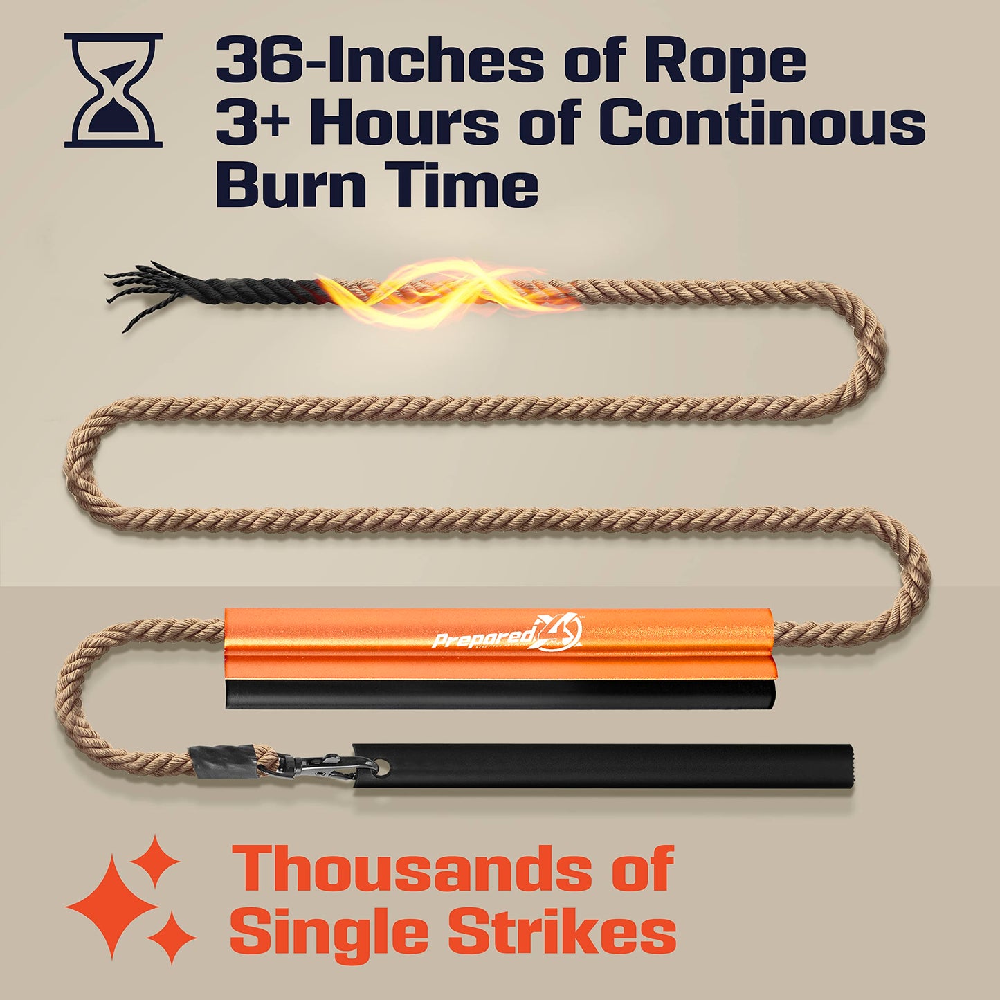 Fire Starter Survival Tool - All-in-One Patented Flint and Steel Fire Starter Kit - Ferro Rod Fire Starter with 36" Waterproof Tinder Wick Rope and Steel Fire Striker | Prepared4X