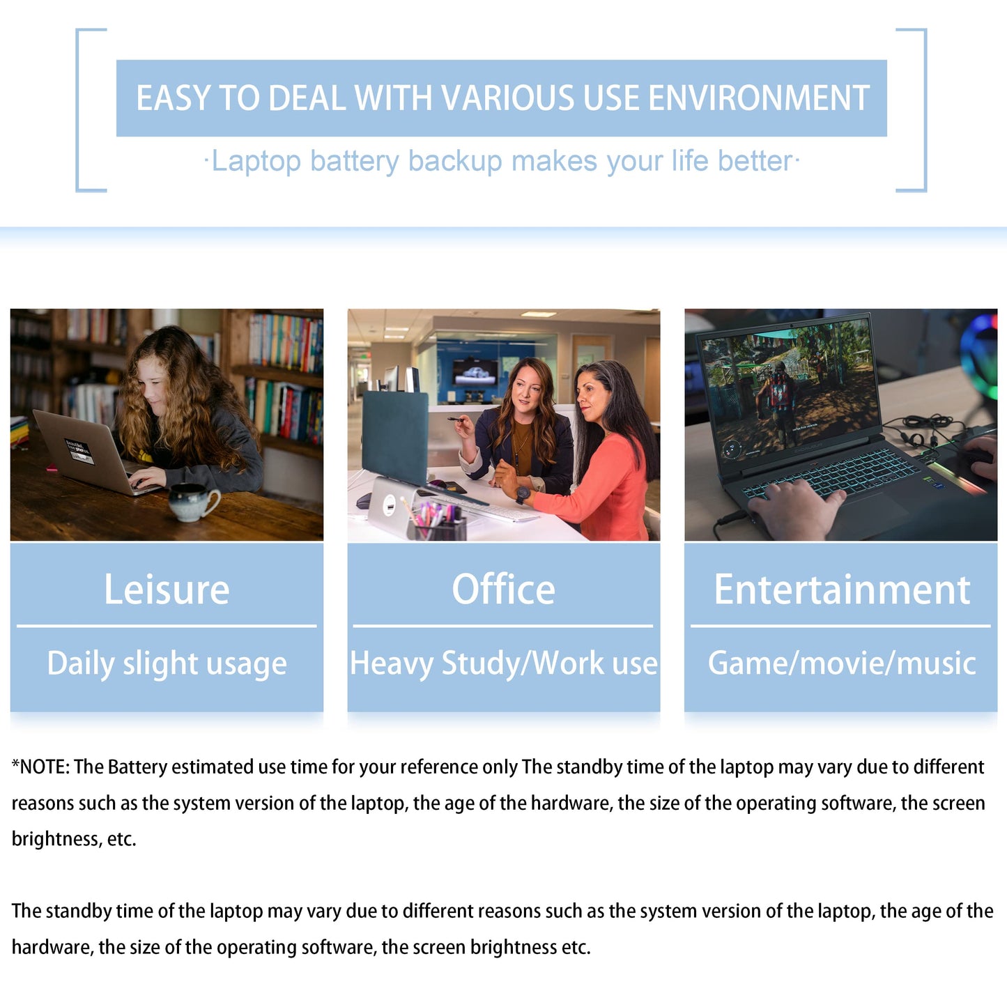 VNYUNQWE 68WH GJKNX Battery Replacement for Dell Latitude 5480 5580 5280 5288 5488 5590 5591 5490 5491 5495 E5480 E5580 E5490 E5590 Precision 15 3520 3530 Series GD1JP DY9NT 5YHR4 451-BBZG 7.6V 4-Cell