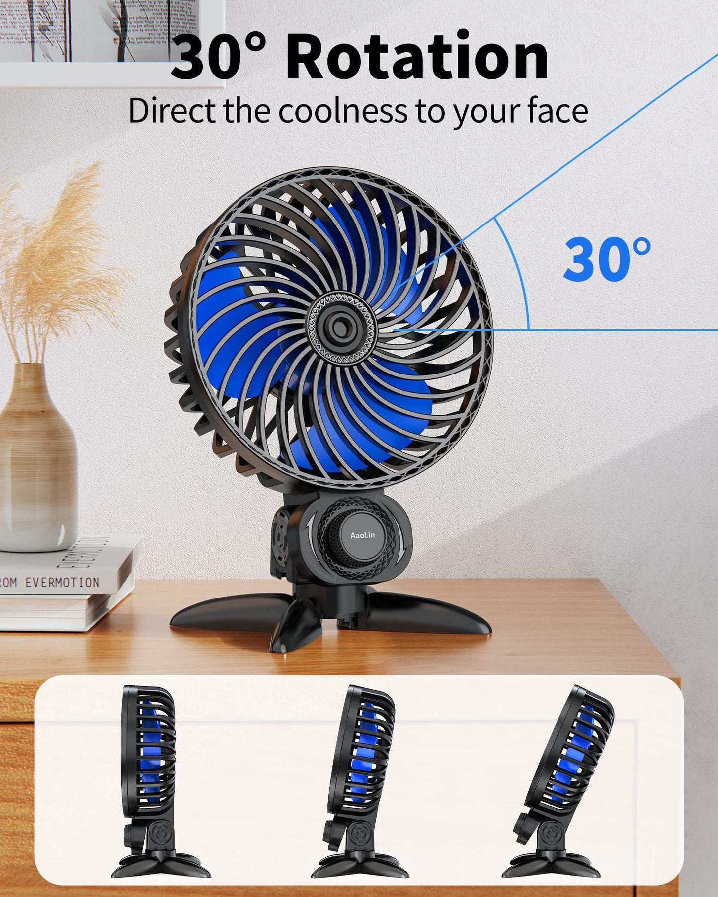 AaoLin USB Small Fan, Desk Fans with CVT Variable Speeds, Strong Cooling Airflow, Quiet Portable, Desktop Mini Personal Fan for Room, Home,Office, Bedroom-USB Powered