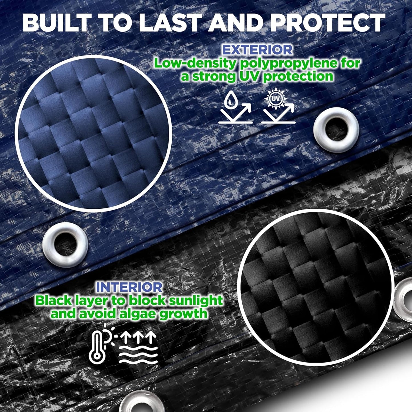 24 ft Round Pool Cover for Above Ground Pools, Above Ground Pool Cover, Swimming Pool Cover, Winter Pool Cover, Keeps Out Debris, Cold and UV Resistant, Supreme Mesh, Navy Blue