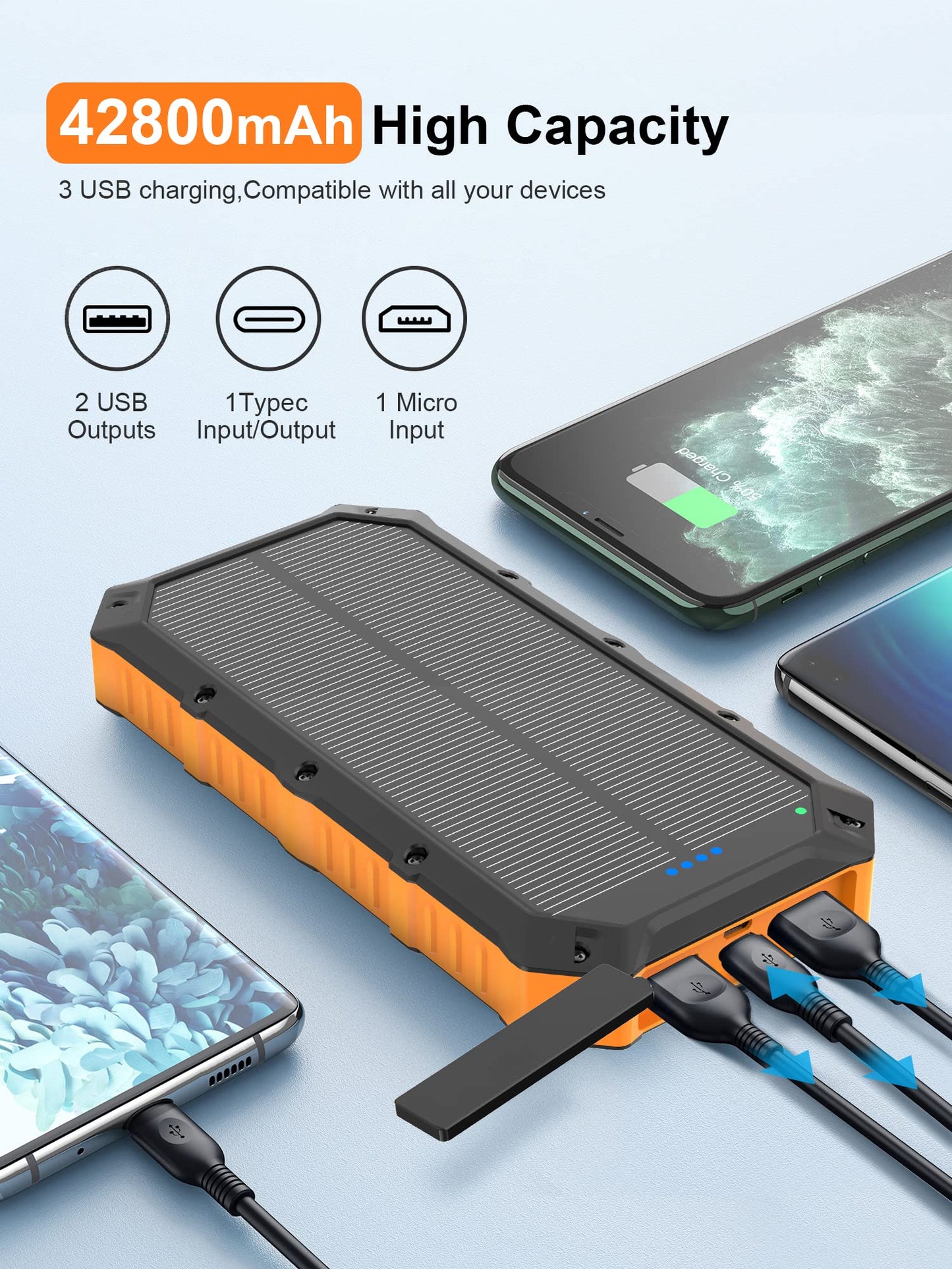 Solar-Power-Bank-Portable-Charger-42800mAh Solar Phone Charger with 4 USB Ports/LED Flashlight Fast Charge USB C External Backup Battery Pack Compatible with iPhone Tablet, for Outdoor, Camping