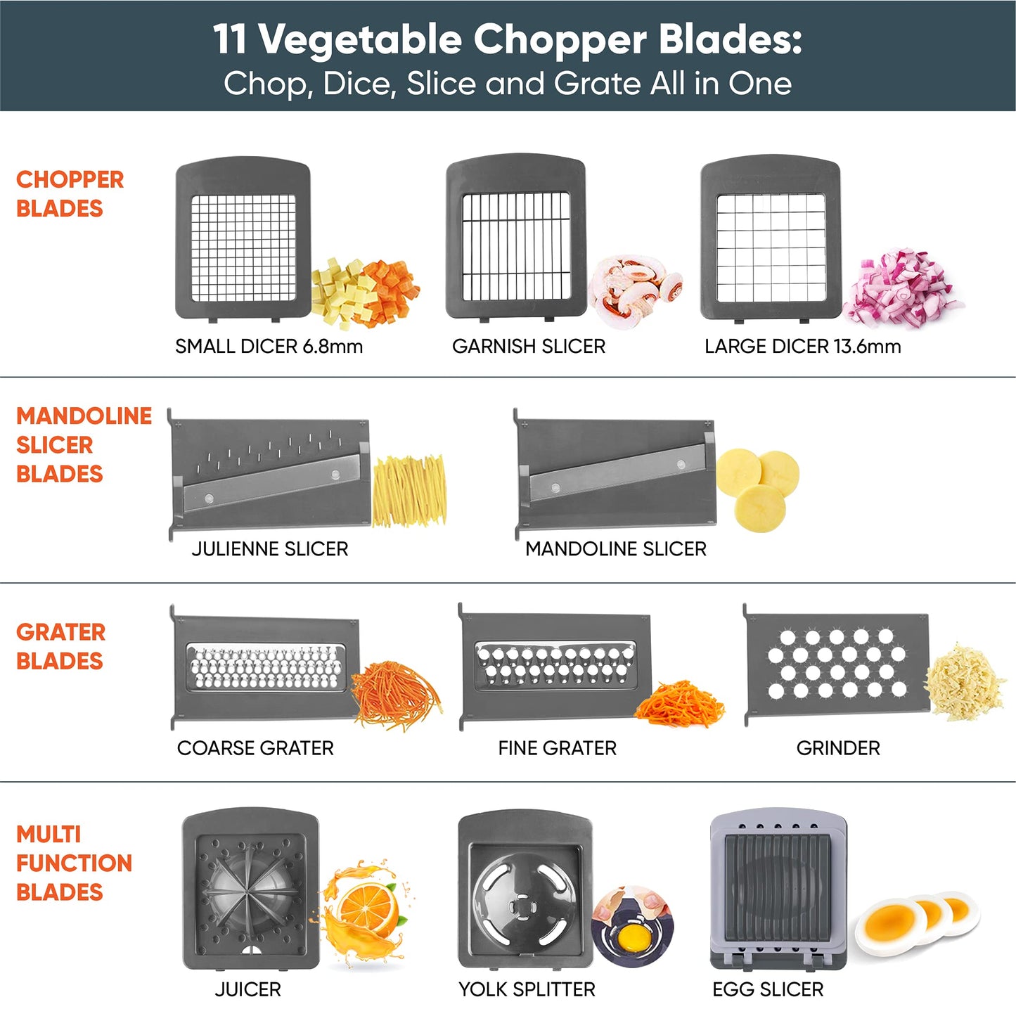 RüK Vegetable Chopper Slicer Onion Dicer, Multi 22-in-1 Veggie Mandoline Food Cutter for Tomato Fruit with Lemon Squeezer, E-Recipe, 11 Blades, Egg Separator & Slicer, Container