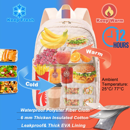 Weitars Lunch Backpack for Women,20L Backpacks Cooler Insulated,Back Pack Lunch Bag for Women Work with Side Pocket,Lunchbox Backpack for Picnic Camping