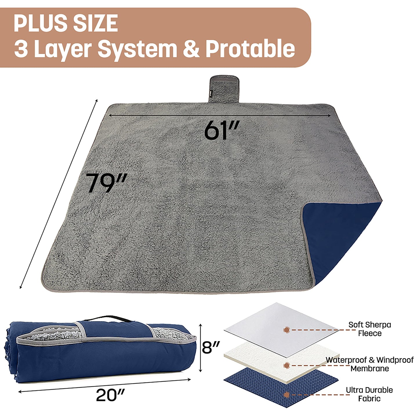 Tirrinia 66''X 90'' Waterproof Outdoor Blanket with Sherpa Lining, Windproof Triple Layers Warm Comfy Foldable for Camping Stadium, Sports, Picnic, Grass, Concerts, Pet, Extra Large Size