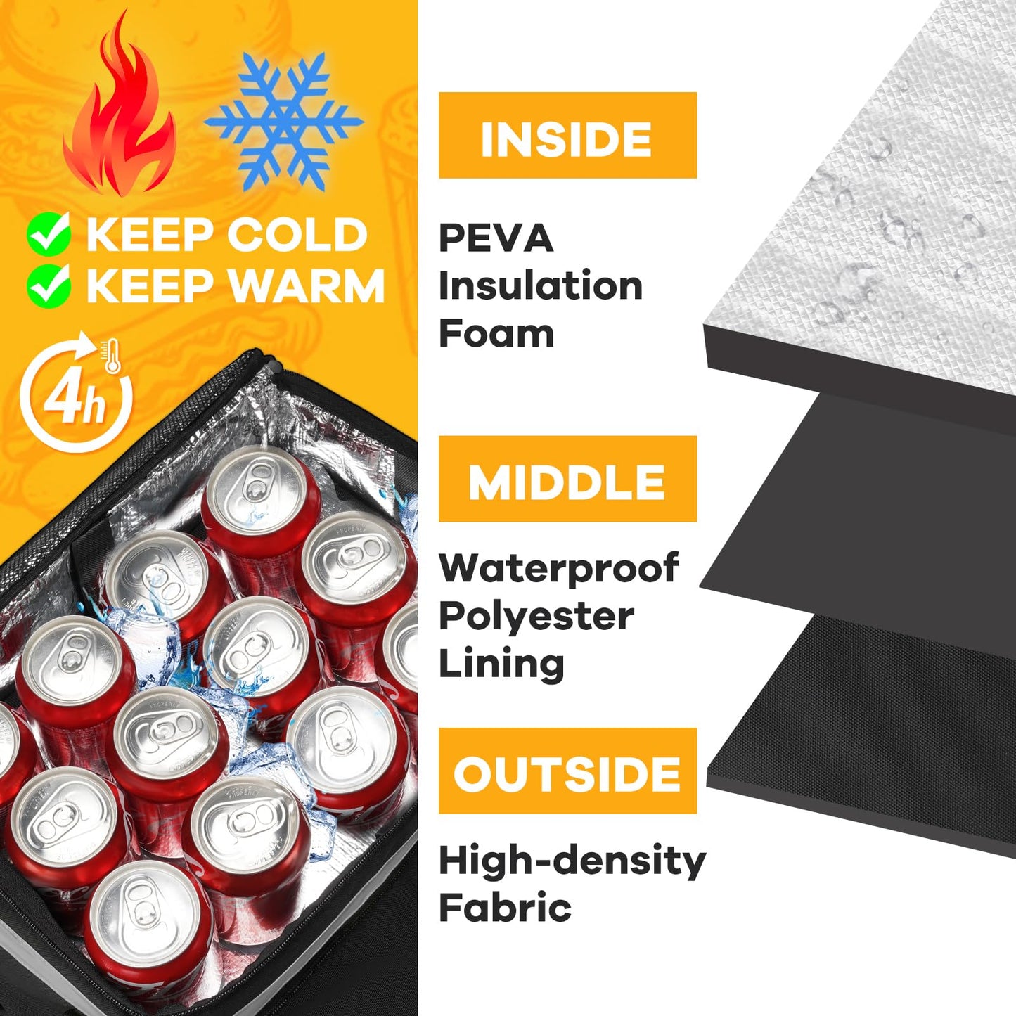 Ytonet Food Delivery Backpack with 7 Cup Holders, Extra Large Insulated Delivery Bags for Hot/Cold Food, Expandable Insulated Pizza Bag for Bike Fits for Uber Eat, Grubhub, Doordash, Black