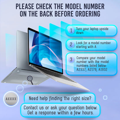 VINTEZ Magnetic Blue Light Screen Protector Compatible With MacBook Air 13" 2018, 2019, 2020, 2021, M1 Anti Blue Light Blocking Filter for Laptop