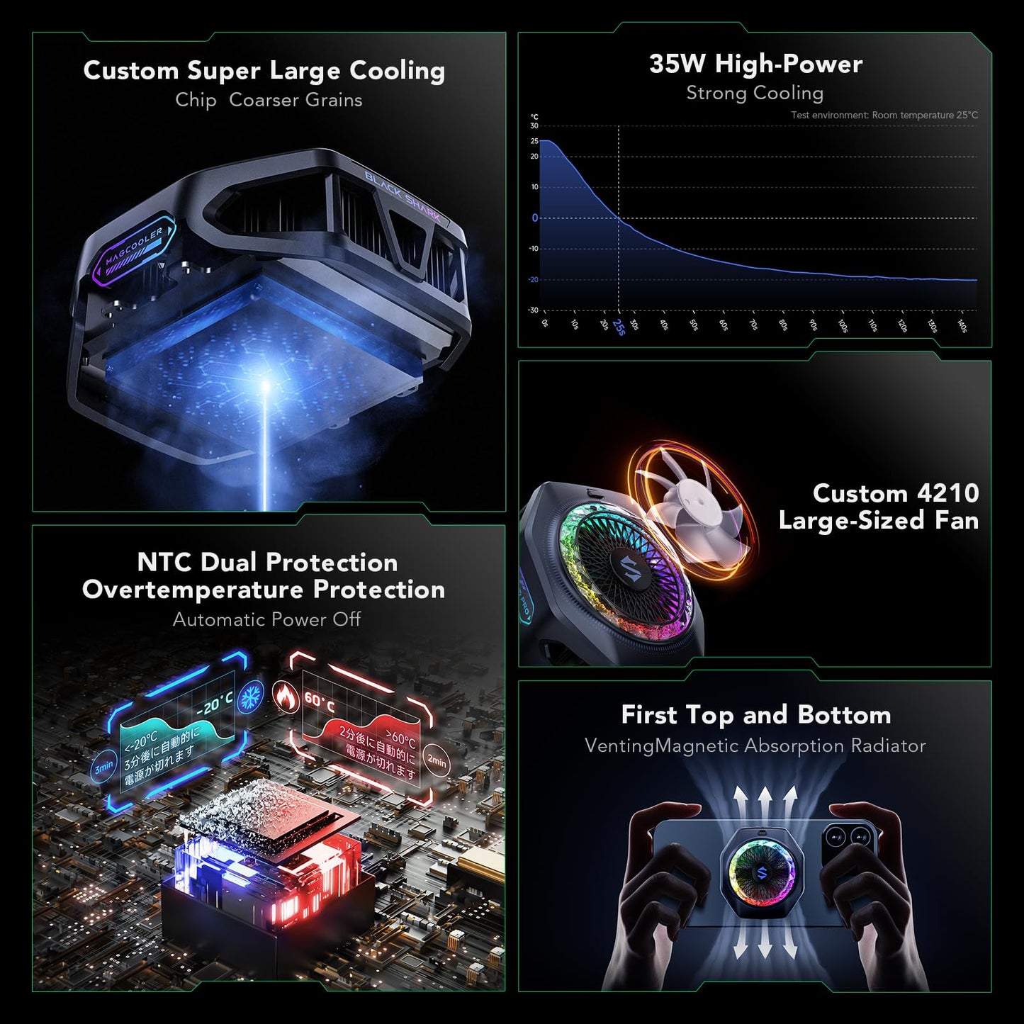 Black Shark Magnetic Phone Cooler 5 Pro - 18 Addressable RGB LEDs, Detachable Grip, APP-Controlled Thermostatic Cooling Fan for iPhone MagSafe/Android/iPad -Gaming/Streaming/Photography