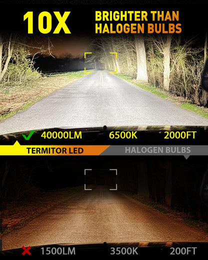 Termitor Latest H11/H9 Bulbs, 40,000LM 900% Ultra-Brightness, Real 1:1 Halogen Mini Size, 10-Year Extended Lifespan, 6500K White Illumination for Automotive H11 Fog Lights, Plug and Play, Pack of 2