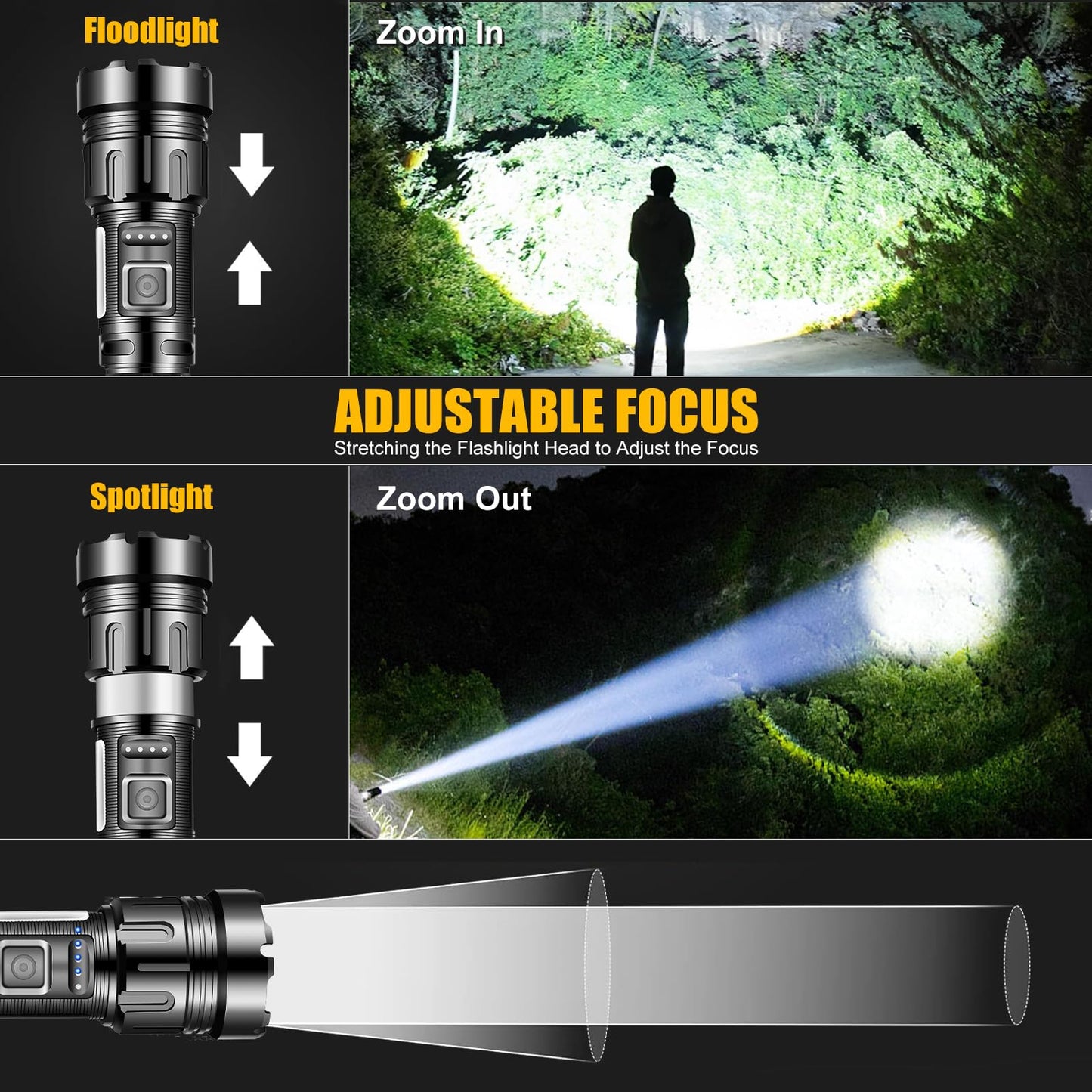 Skywolfeye Led Flashlight Super Bright Flashlights Rechargeable High Lumens Torch 5 Modes Zoomable Waterproof for Camping Kids Adults Outdoor Hiking Emergency (L377-1pack)