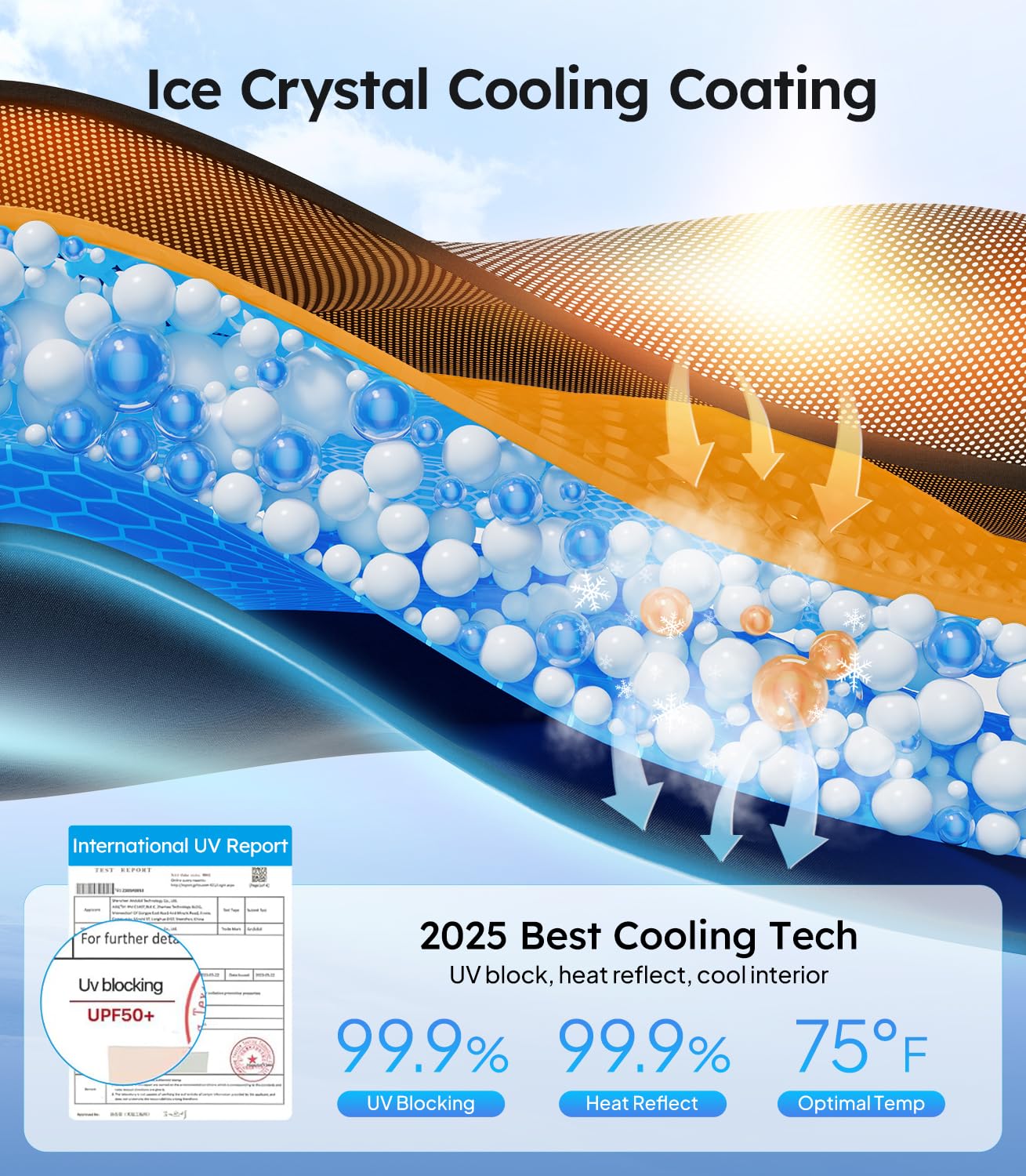 Wigoo 2025 Tesla Model 3 Sunshade Roof [Never Sag, Nano Ice-Crystal Coatings] Heat Reflective Glass Roof Sun Shade, Accessories for Tesla Model 3 2020~2026, Tesla Interior Black