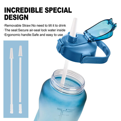 EYQ 64oz Leakproof Drinking Water Bottles, Half Gallon with Motivational Time Marker BPA Free for Fitness, Gym and Outdoor Sports (Navy/Green Gradient)