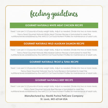 Purina Fancy Feast Grain Free Wet Cat Food Pate Variety Pack Gourmet Naturals–Beef, Chicken, Salmon, Trout and Tuna - (2 Packs of 12) 3 oz. Cans