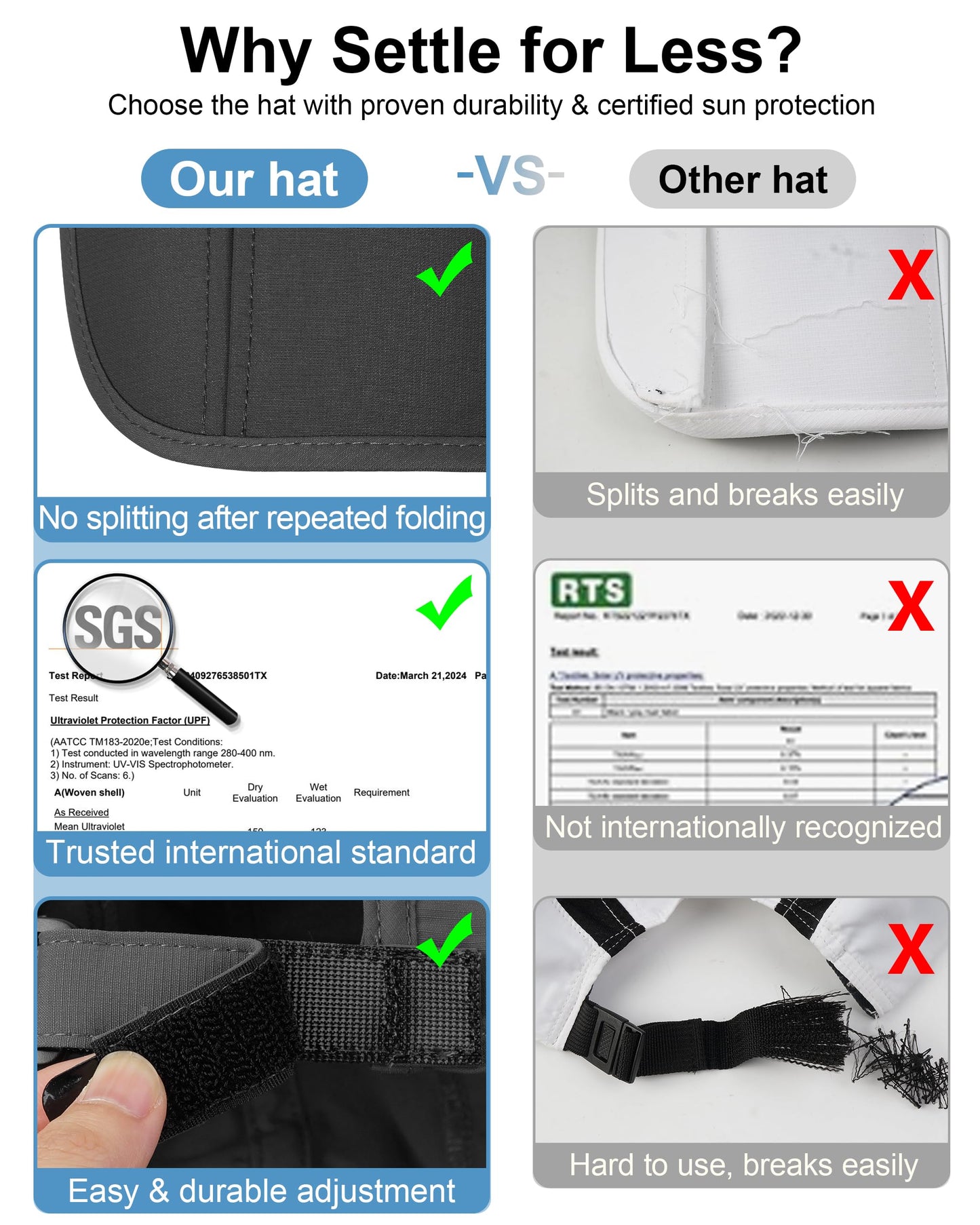 GADIEMKENSD Men Outdoor Hat Reflective Folding Running Sport Hats Summer Cool UPF 50 Sun Unstructured Baseball Caps for Men Women Breathable Light Quick Dry Travel Golf Hat Black