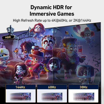 uni USB-C to HDMI Adapter 4K@60Hz, Thunderbolt 3/4 to HDMI Adapter, Type C HDMI Converter, Compatible with MacBook Pro/Air 2022, iPad Pro/Air, Surface Laptop, Dell XPS, Chromebook, Galaxy & More