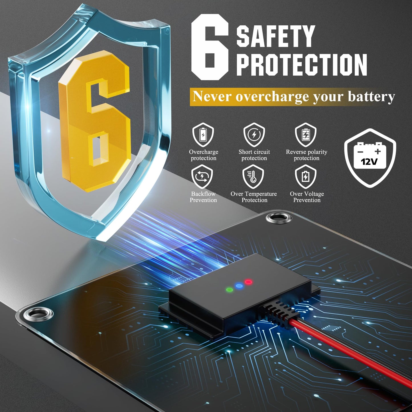 SUNAPEX 20W 12V Solar Panel Battery Charger Maintainer, Portable Waterproof Solar Trickle Charger with Built-in Charge Controller, Cig Plug, Alligator Clips, O-Rings for Car, Truck,Tractor, Boat, etc