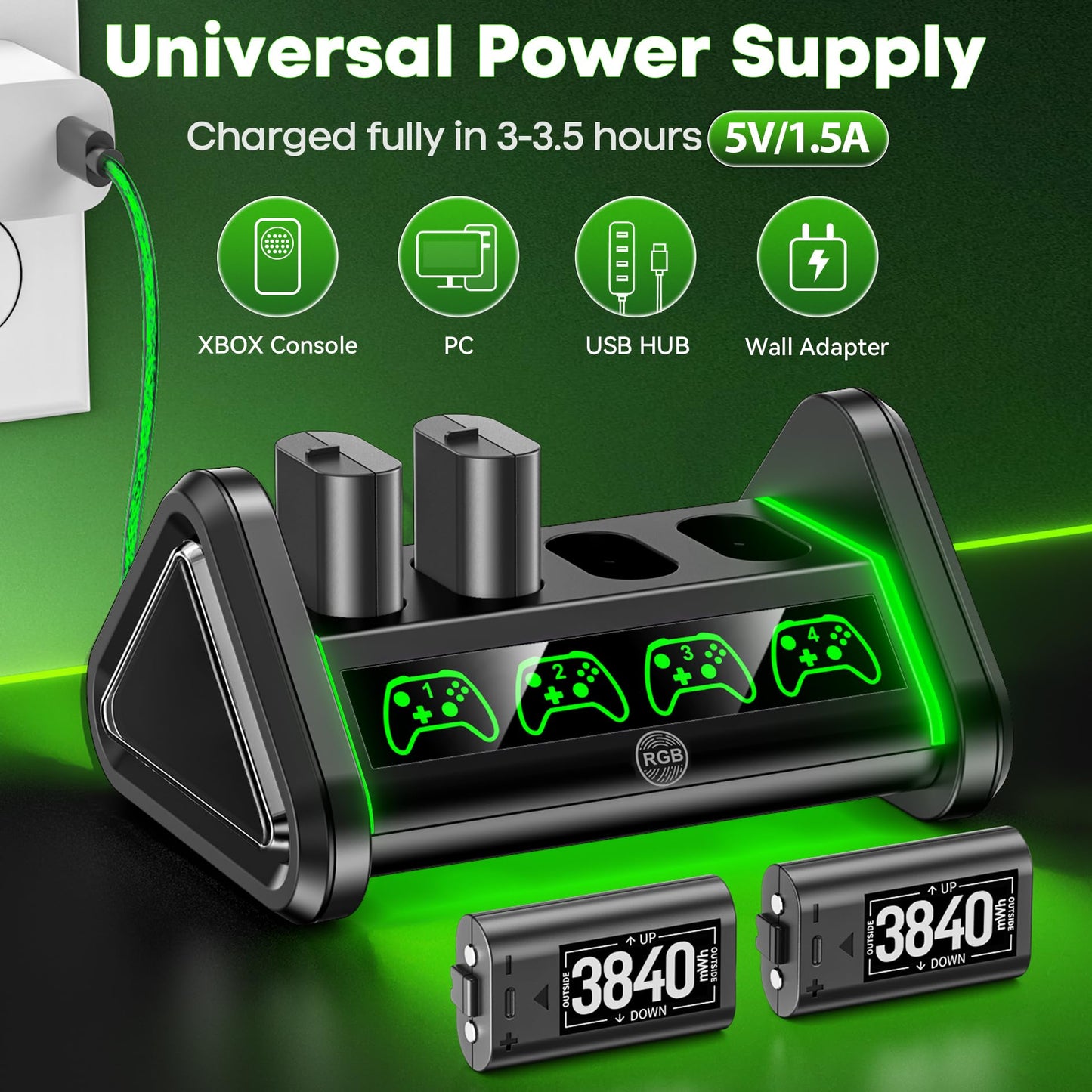 Rechargeable Battery for XboxOne/Xbox Series X|S, 4 x 3840mWh Xbox Battery, Xbox Series Battery Charger Station for XboxOne S|X /Elite Controllers