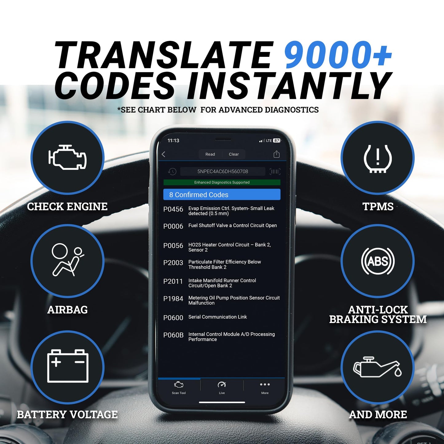 BlueDriver Bluetooth Pro OBDII Scan Tool for iPhone & Android - No Subscription Fee - OBD2 Car Scanner and Code Reader - Diagnose Check Engine, ABS, SRS, Airbag & 7000+ Issues on Vehicles 1996+