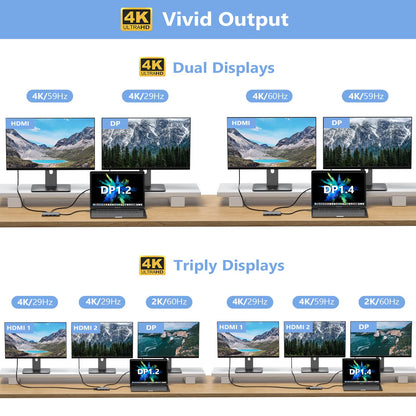 USB C Docking Station Dual Monitor Adapter for Dell HP, Laptop Docking Station 3 Monitors Quad Display USB C Hub Dongle to 4K HDMI+DP+VGA,3 USB2.0,100W PD,8 in 1 Thunderbolt Dock for Lenovo,Surface