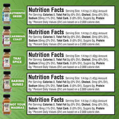 Freshjax International Spices Gift Set | 5 Sampler Sized Organic Spices and Seasonings | World of Flavors Seasoning Gift Set | Grilling Christmas Gifts for Men Packed in a Giftable Box