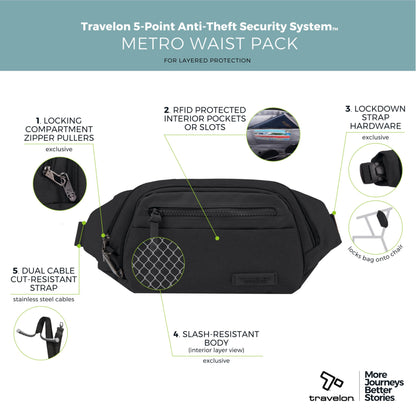 Travelon Anti-Theft Metro Waist Pack