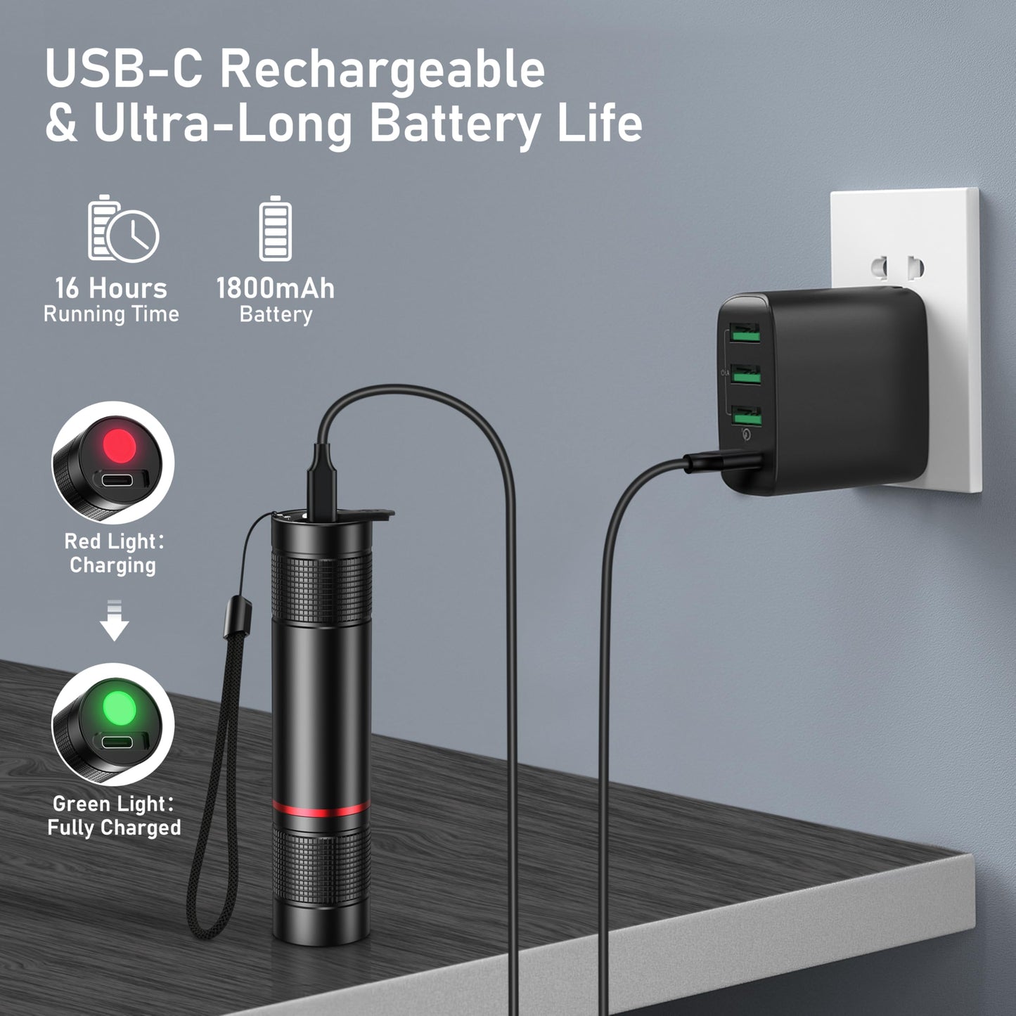 Blukar Flashlight Rechargeable, High Lumens Flashlight, Super Bright Small LED Flash Light- Zoomable, Adjustable Brightness, Long Lasting for Camping, Outdoors and Home Emergency