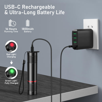 Blukar Flashlight Rechargeable, High Lumens Flashlight, Super Bright Small LED Flash Light- Zoomable, Adjustable Brightness, Long Lasting for Camping, Outdoors and Home Emergency