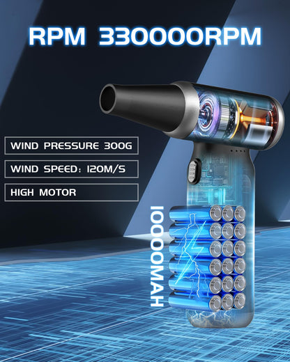 Electric Compressed Air Duster - 33,0000 RPM Rechargeable Cordless Turbo Blower, Portable Air Blower Gun for Cars, PC, Keyboard, Home & Outdoor Dust Cleaning (Replaces Compressed Air Cans)