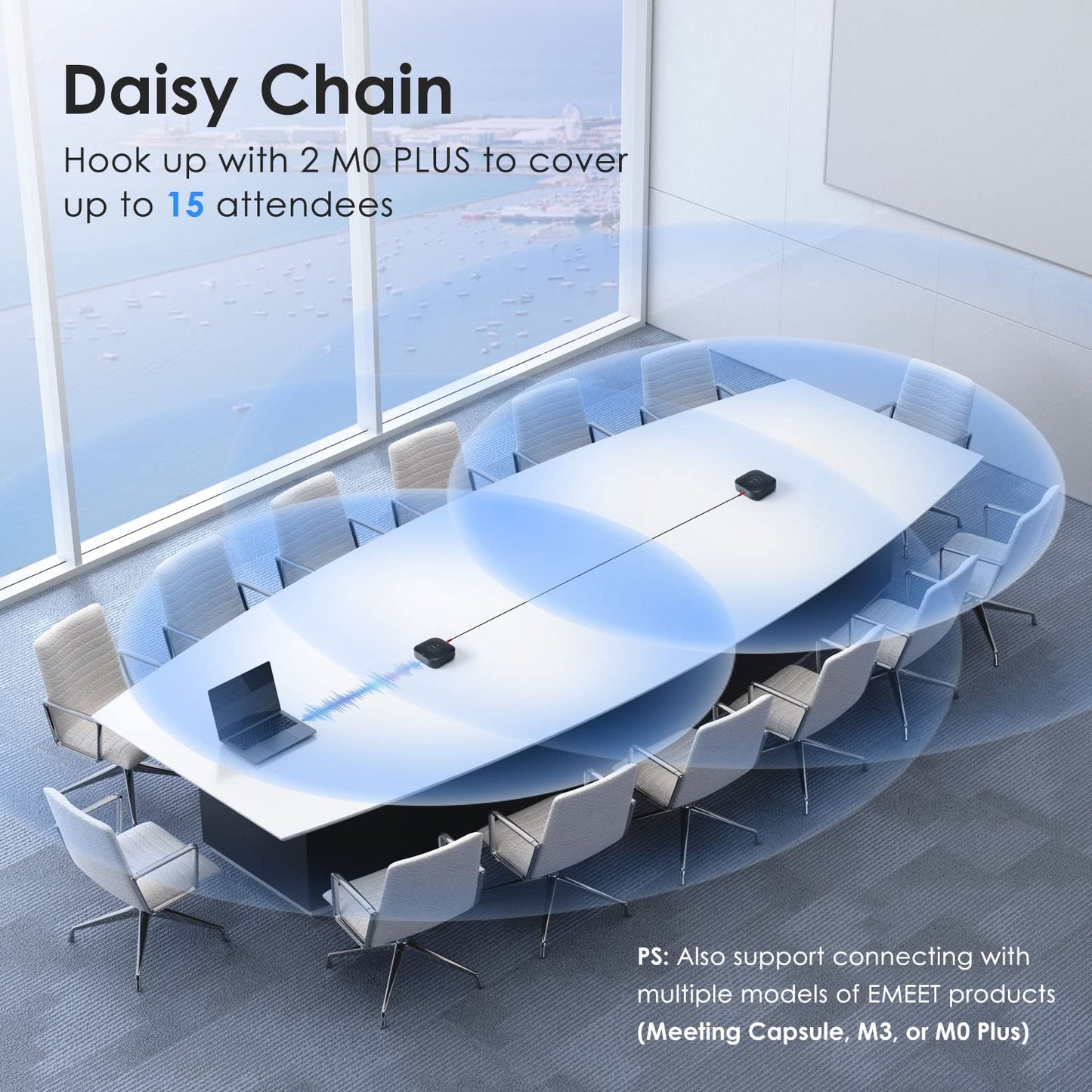 EMEET Conference Speakerphone M0 Plus, 4 AI Mics 360° Voice Pickup, Noise Reduction, USB C Speaker, Bluetooth Conference Speaker for 8 People w/Daisy Chain for 16 Compatible with Leading Software