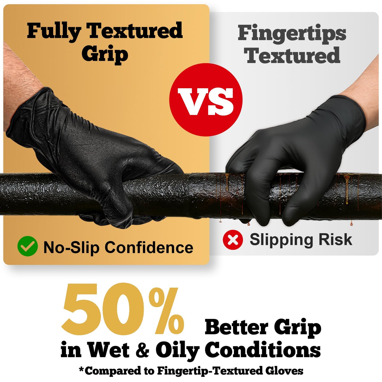 TitanFlex Heavy-Duty Black Disposable Nitrile Gloves, Box of 100, 6-mil, Fully Textured, Powder-Free, Latex-Free, Non-Sterile