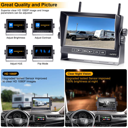 RV Backup Camera Wireless Easy Install: Plug & Play for Furrion Pre-Wired RVs - 7″ HD Touch Key Monitor, 1080P DVR, 4-Channel Split-Screen, Night Vision, IP69K Waterproof AMTIFO A7