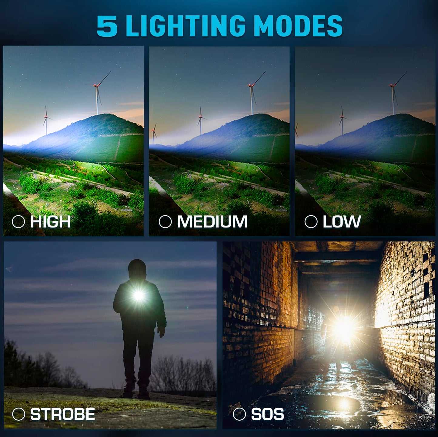 Sinvimes Rechargeable Flashlights High Lumens, 4000LM LED Powerful Super Bright Flash Light, 5 Mode Zoomable Tactical Flashlights High Powered, Waterproof Linternas Emergencies Lights for Home