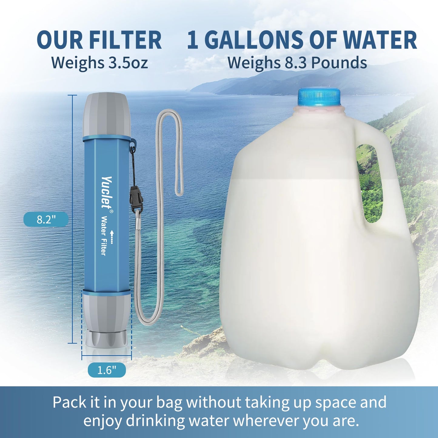 Yuclet 4 Pack Water Filter Straw, Portable Personal Water Filtration System, Water Purifier Survival, Emergency Preparedness for Camping Hiking Drinking Travel Hunting and Family Outing