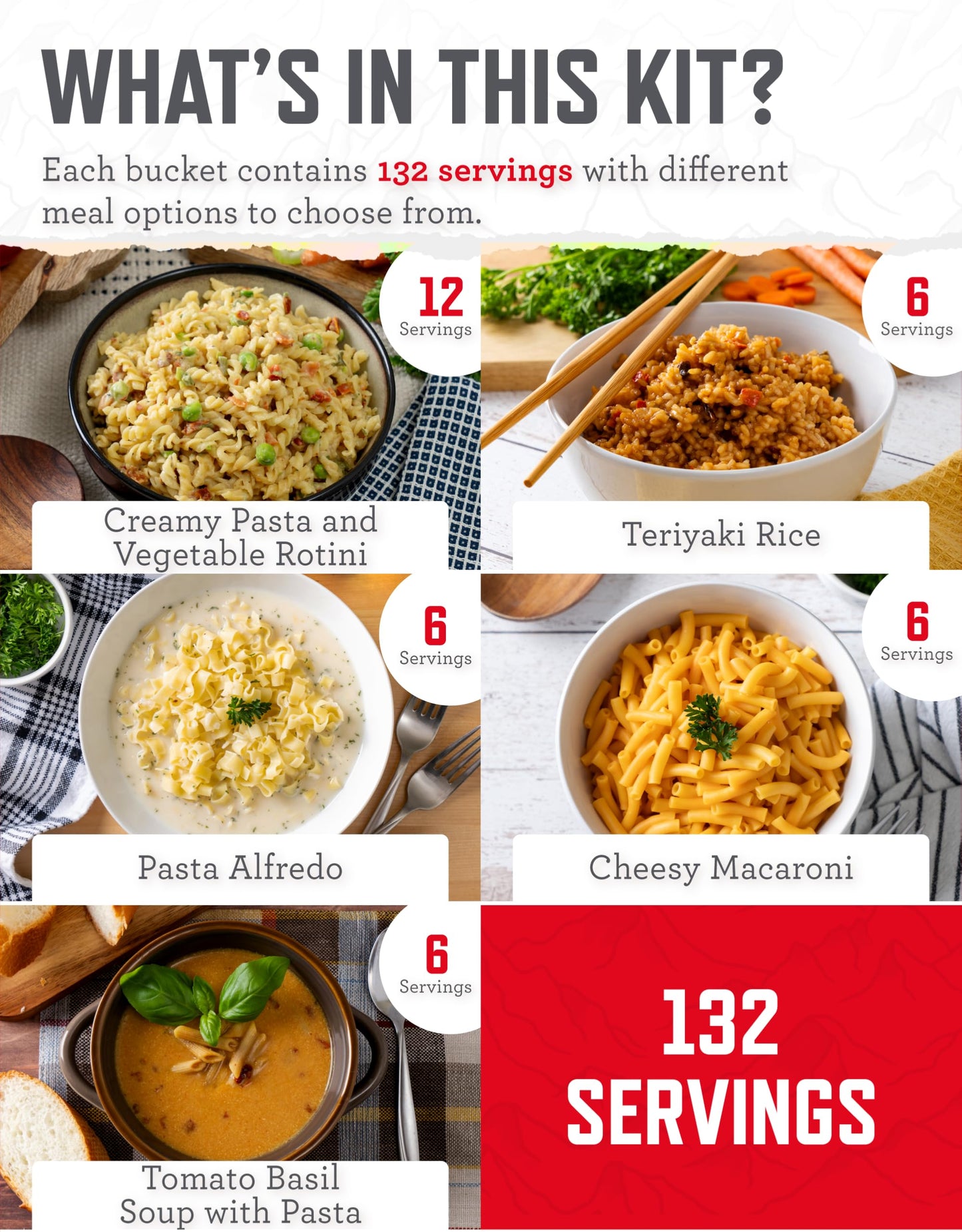 ReadyWise Emergency Food Supply - 132 Servings, Survival Bucket, Dehydrated & Freeze Dried Protein Meals, Camping Essentials, Ready to Eat Disaster Prepping Supplies,up to 25 Year Shelf Life