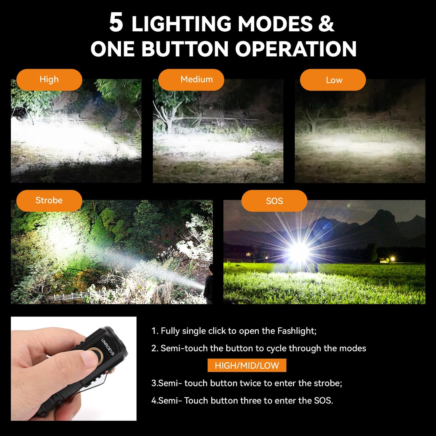 UNROEVS Mini LED Flashlight Rechargeable USB C Charging, Small Flashlights Powerful Max 2550 Lumens with 5 Light Modes, Pocket Light with Clip, Magnetic Flash Lightfor EDC,Camping, Hiking,Emergency