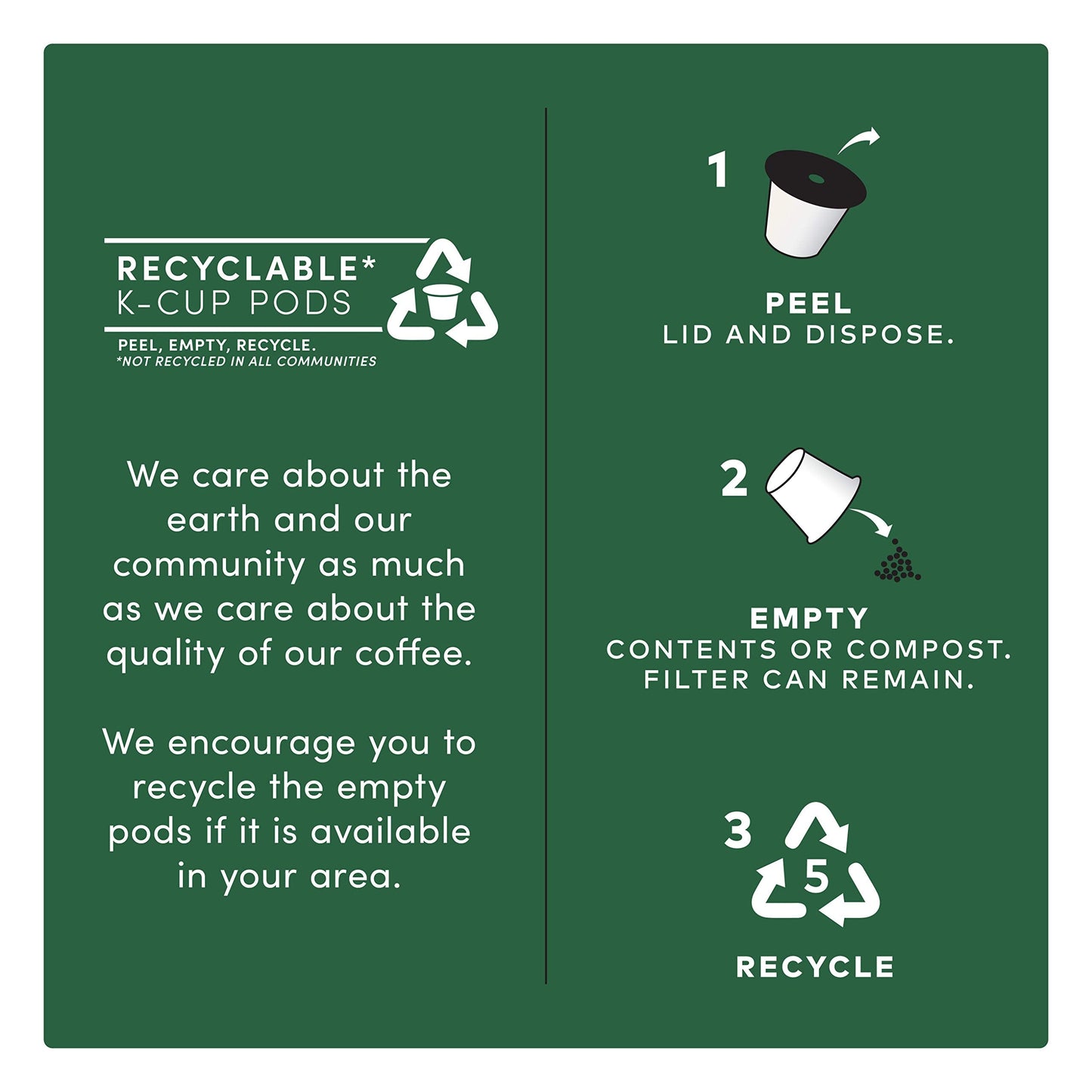 Tim Hortons Dark Roast Coffee, Single-Serve K-Cup Pods Compatible with Keurig Brewers, 32ct K-Cups,Red