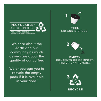 Tim Hortons Dark Roast Coffee, Single-Serve K-Cup Pods Compatible with Keurig Brewers, 32ct K-Cups,Red