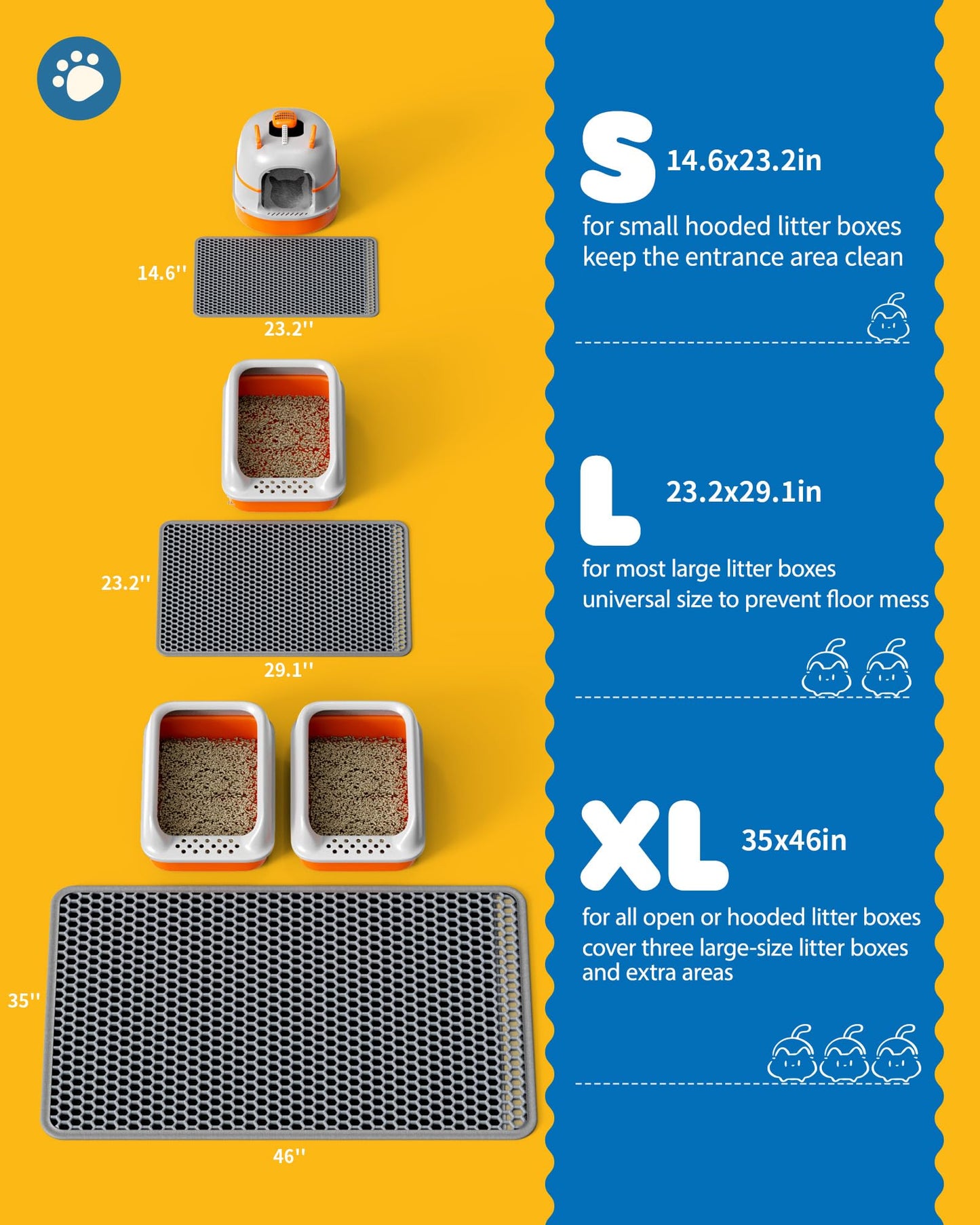 Cat Litter Mat - 23.2'' x 14.6'' Small Litter Trapping Mat, Easy to Clean Litter Box Mat, Waterproof, Urine-Proof, Non-Slip Kitty Litter Mats for Floor, Grey