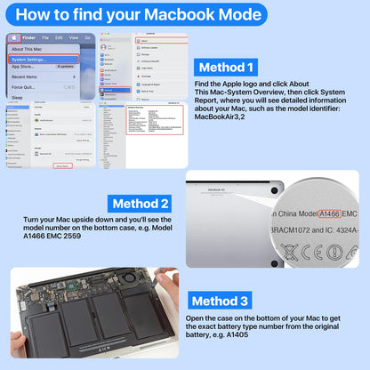XINGLT Replacement Laptop Battery for MacBook Air 13 inch A1466(Mid 2012, Mid 2013, Early 2014, Early 2015,2017) A1369(Late 2010, Mid 2011 Version) 7200mAh,fits A1496 A1405 A1377 [Upgraded 3.0]