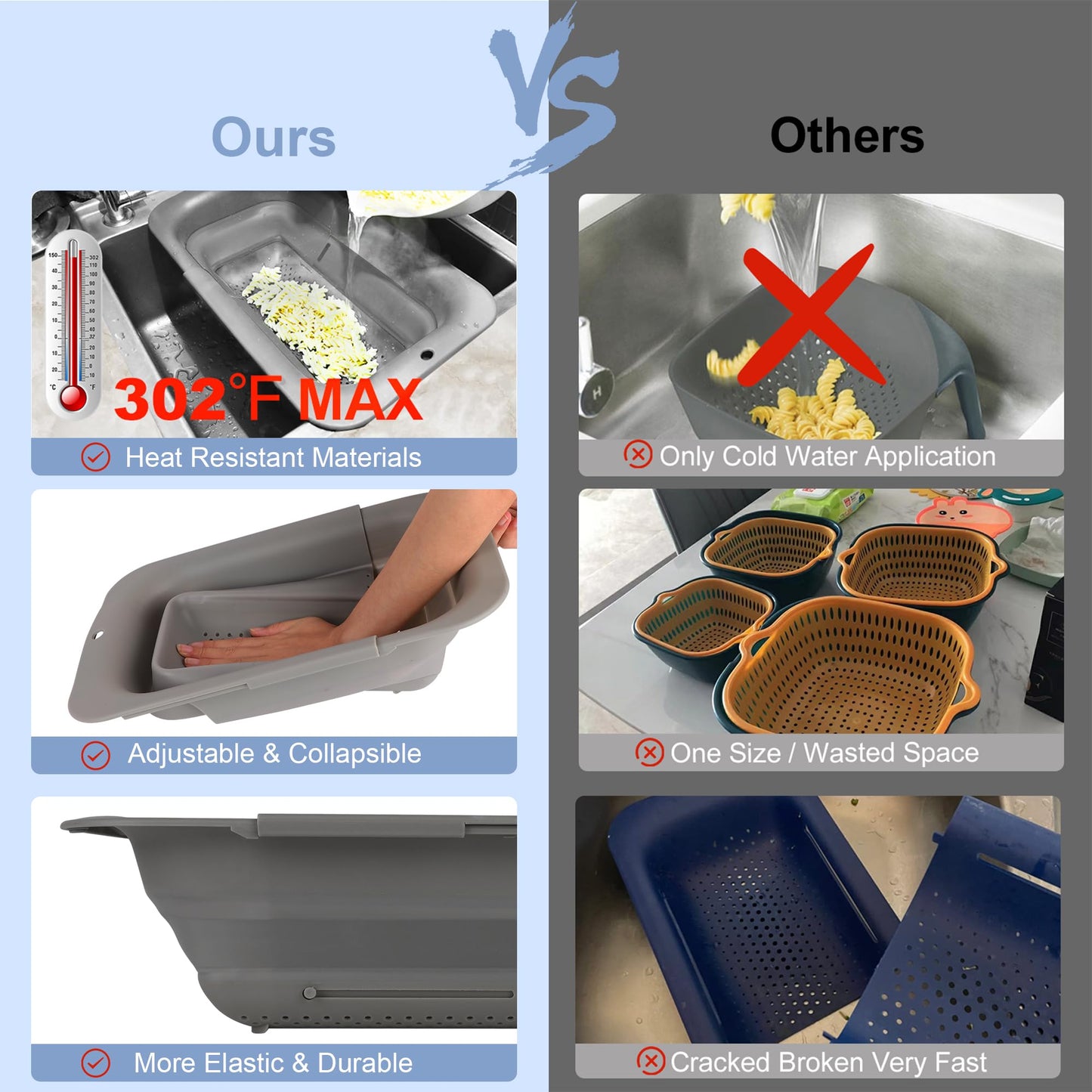 ROTTOGOON 7Qt Collapsible Colander Strainer, Expandable Over the Sink Colander, Adjustable Silicone Kitchen Sink Strainer, Foldable Large Colanders Basket to Wash Vegetable, Fruit, 15" to 19.8"