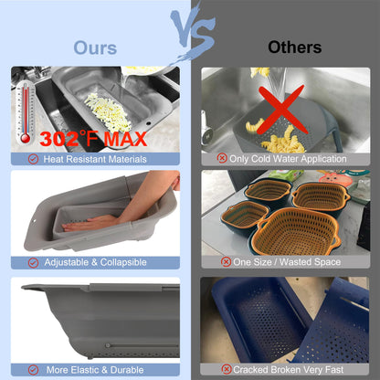 ROTTOGOON 7Qt Collapsible Colander Strainer, Expandable Over the Sink Colander, Adjustable Silicone Kitchen Sink Strainer, Foldable Large Colanders Basket to Wash Vegetable, Fruit, 15" to 19.8"