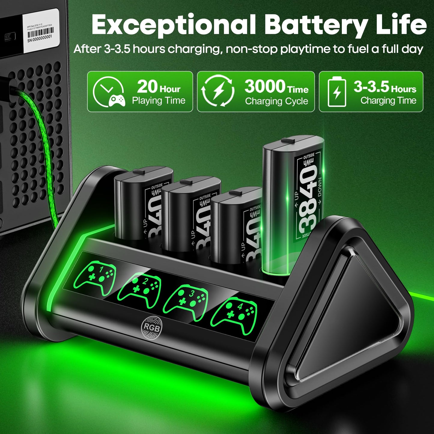 Rechargeable Battery for XboxOne/Xbox Series X|S, 4 x 3840mWh Xbox Battery, Xbox Series Battery Charger Station for XboxOne S|X /Elite Controllers