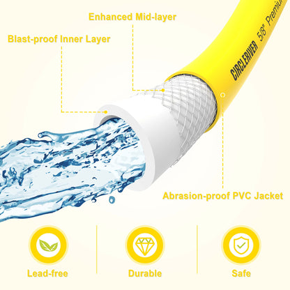 CircleRiver RV Drinking Water Hose 25FT with Storage Bag, 5/8" Premium Fresh Water Hose for RV, Camping, Marine, Trailer and Truck, BPA Free, Anti-Kink and Leak-Free, Drinking Water Safe