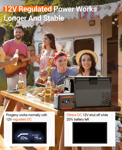 PROGENY 300W Portable Power Station, 299Wh/80818mAh Solar Generator, Regulated DC Output Backup Battery with Pass-Through Charging AC Outlet, Pure Sine Wave, LED Light Power Station for CPAP Camping