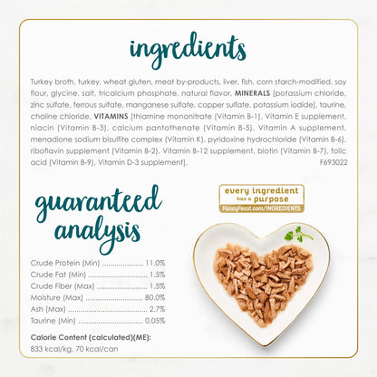 Purina Fancy Feast Grilled Wet Cat Food Turkey Feast in Wet Cat Food Gravy - (Pack of 24) 3 oz. Cans