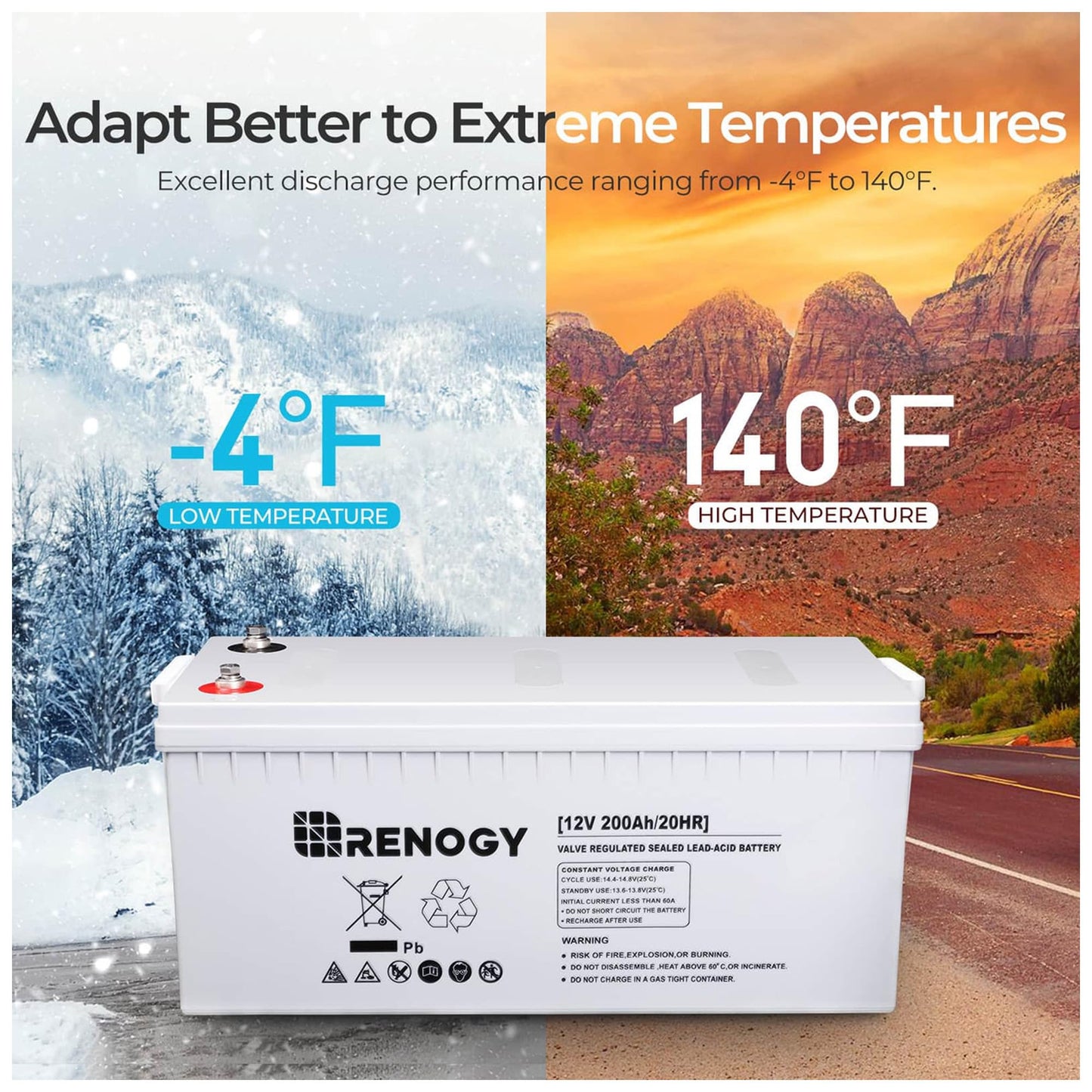 Renogy Deep Cycle AGM Battery 12 Volt 200Ah, 3% Self-Discharge Rate, 2000A Max Discharge Current, Safe Charge Most Home Appliances for RV, Camping, Cabin, Marine and Off-Grid System, Maintenance-Free