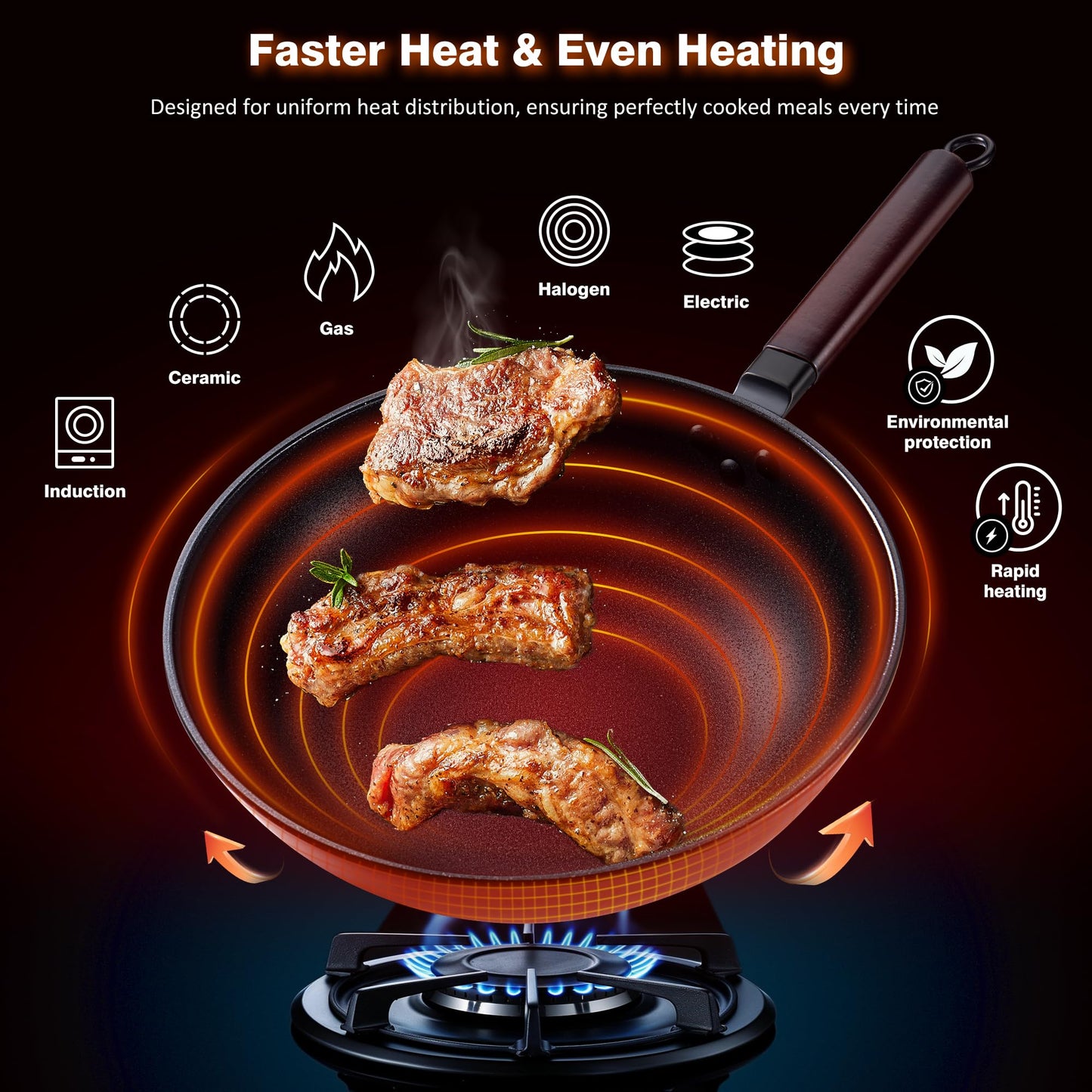 Teewe Carbon Steel Wok -13 Inch Woks & Stir-fry Pans Nonstick, Wok Pan with Lid Spatula and Dish Brush: Pre-Seasoned Flat Bottom Chinese Woks for Induction, Electric, Gas, All Stoves