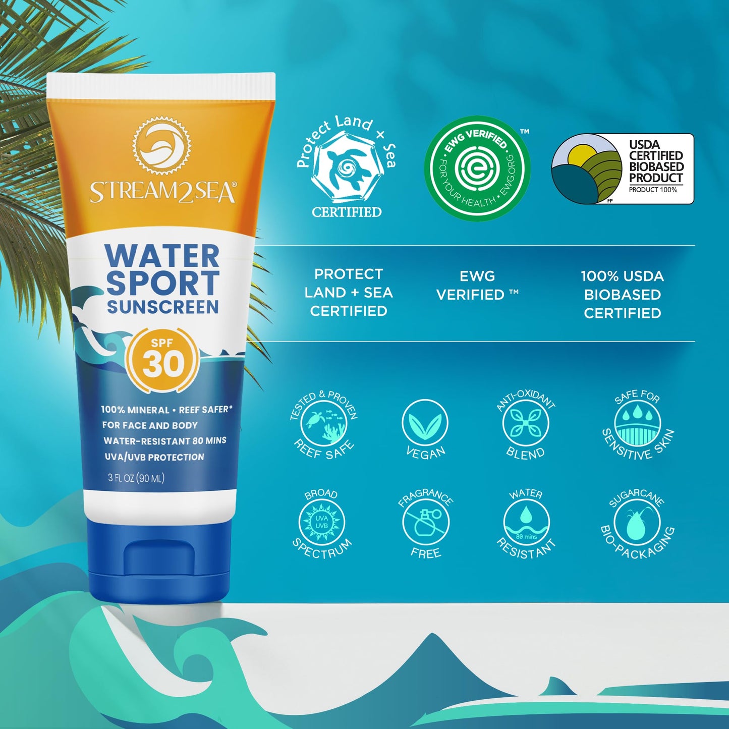 STREAM 2 SEA SPF 30 Biodegradable Mineral Sunscreen, 3 Fl oz Non-Greasy and Moisturizing Reef Safe Sunscreen For Face Protection and Body Against UVA and UVB