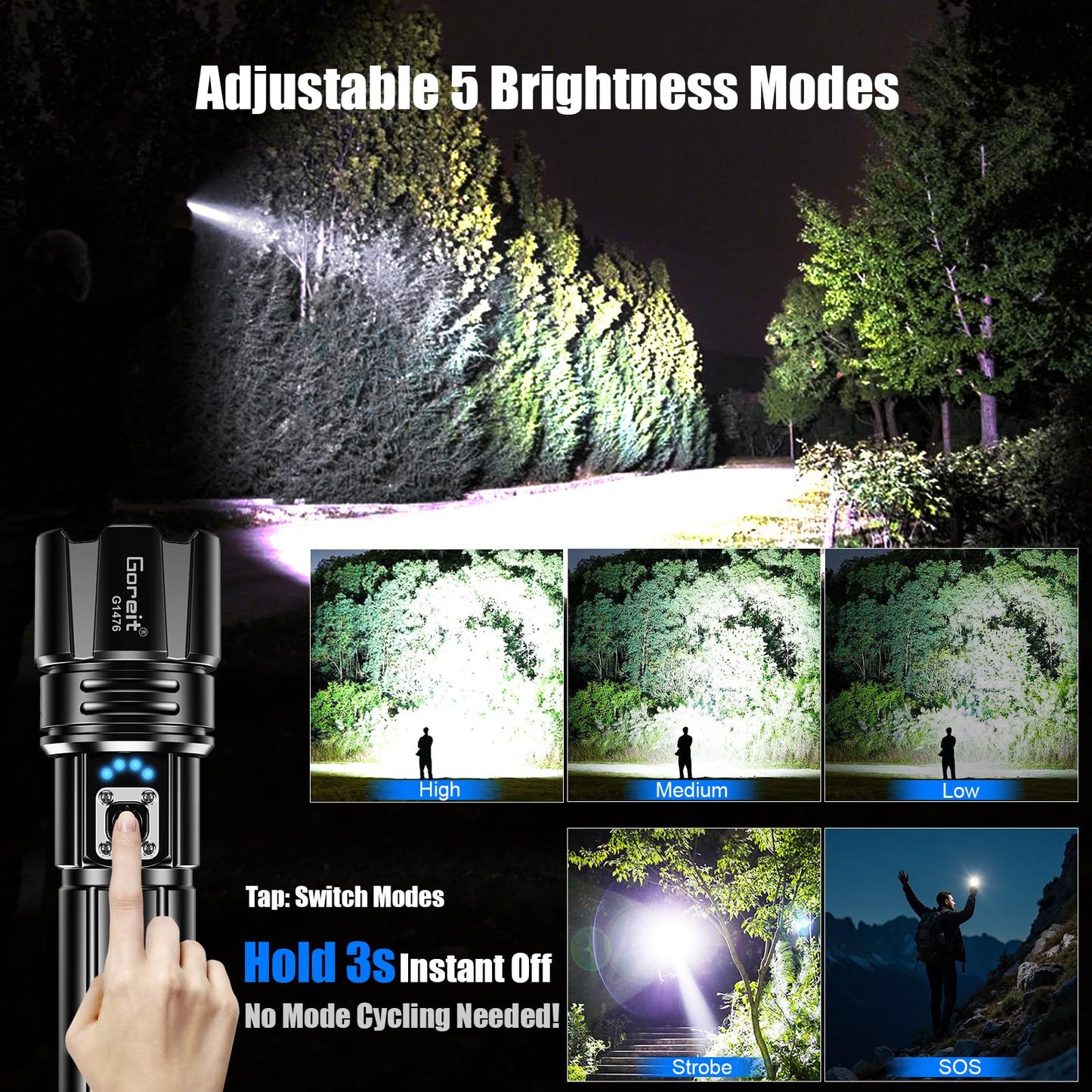 Goreit Flashlight High Lumens Rechargeable, 2000 Lumen Led Flashlights XHP70.2 USB Super Bright Flash Light Battery Powered, Powerful Handheld Flashlights for Emergencies Camping, IP67 Waterproof