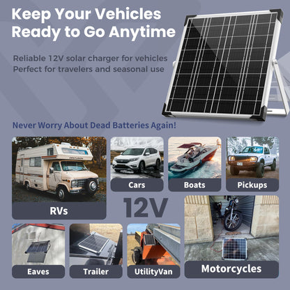 Voltset Solar Panel Kit 20W 12V, Solar Battery Trickle Charger Maintainer, Waterproof Solar Panel + Upgrade Charge Controller + Adjustable Mount Bracket for Boat RV Motorcycle Marine