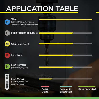 SPEED TIGER ISE Carbide End Mill 1/8” – 4 Flute, Square Nose, AlTiBN Coated, CNC Router Bit for Hardened Steel, Alloy Steel, Stainless Steel – Made in Taiwan, 5-Pack